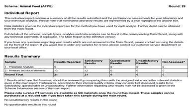 馮光德(dé)實驗(yàn)室檢(jian)測(ce)中(zhong)心通(tong)過(guo)英國(guo)LGC能(néng)力(li)驗(yàn)證